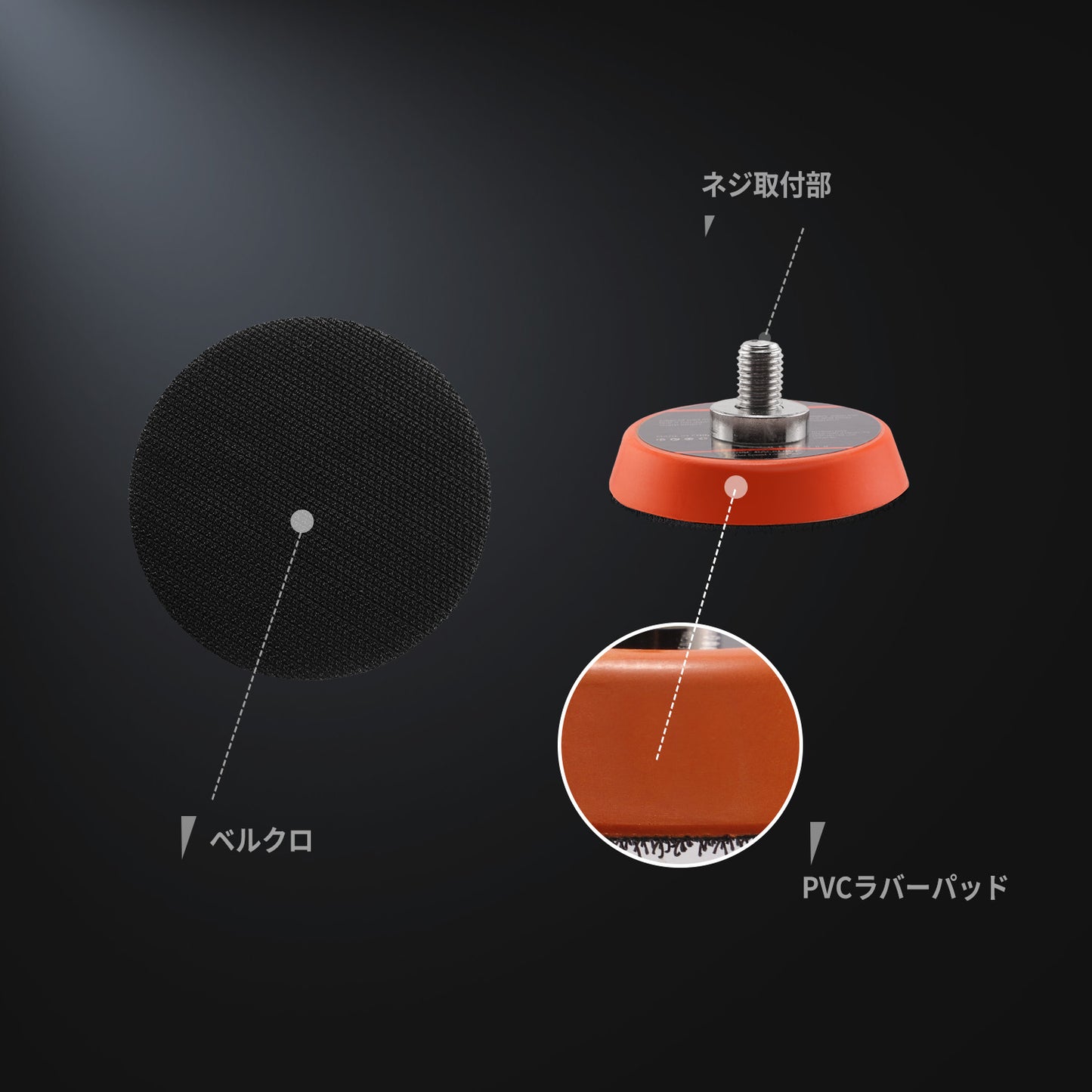 SPTA BPシリーズ フレキシブル・バックパッド 2インチ 3インチ 5/16-24 軟質PUR ミニポリッシャー用 研磨パッド 【予約販売2026年5月以降順次発送】