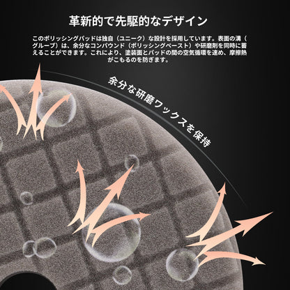 SPTA SF03 ウレタンバフ 車磨き 最終仕上げ グレー 鏡面 V2.0 【オーロラマーク除去・ツヤ出し】 高密度ポリエステル シングル・ダブル兼用 【予約販売2026年5月以降順次発送】